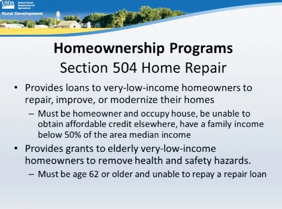 Home Repair Loan