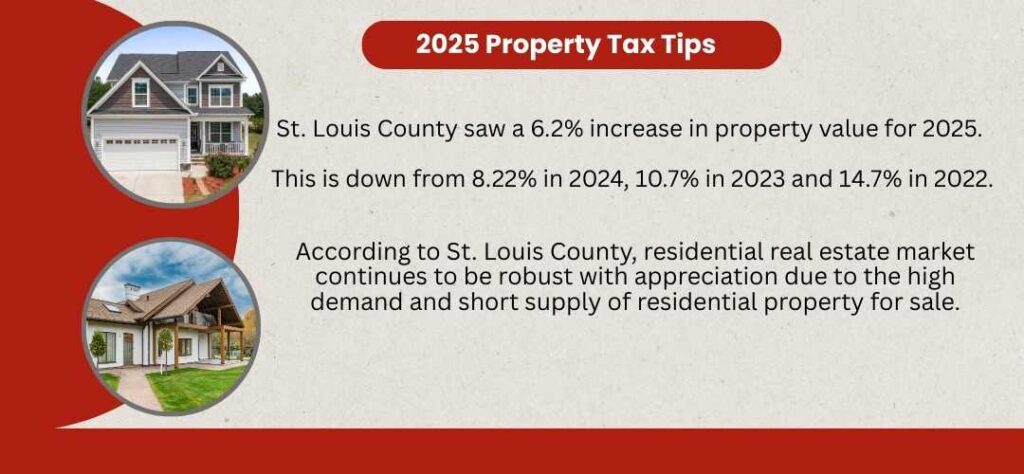 2025 property taxes