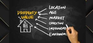 home value